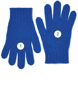 Gap Gloves Size Chart